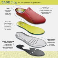 JADE Suede Clog