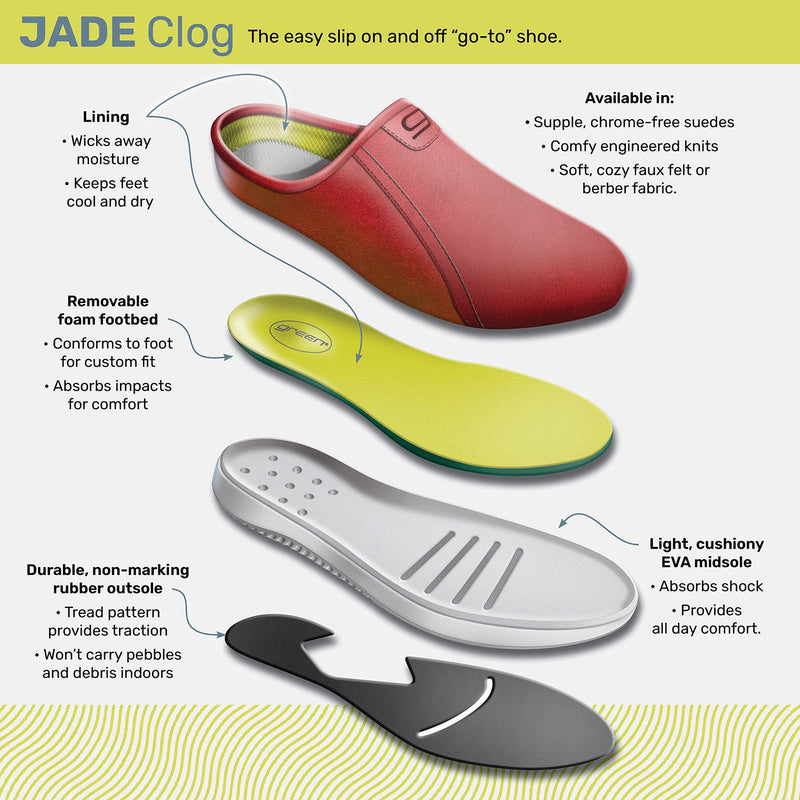 JADE Suede Clog